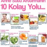 Anne Sütü Yerine Kullanabileceğiniz Doğal Beslenme Ürünleri