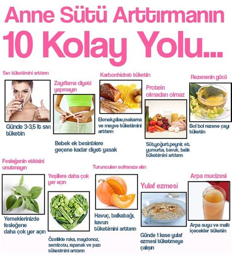 Anne Sütü Yerine Kullanabileceğiniz Doğal Beslenme Ürünleri